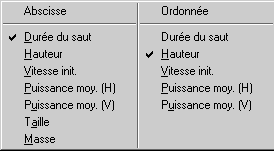 [choix]