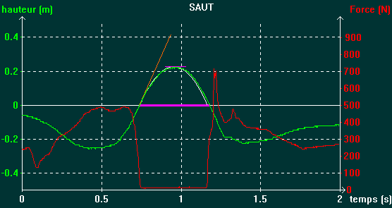[figure 3]