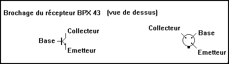 bpx43.gif (1615 octets)