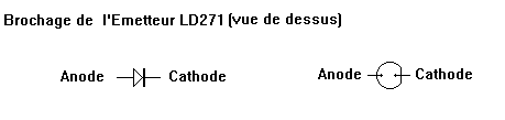 ld271.gif (1054 octets)