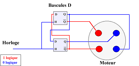 dppas.gif (57828 octets)