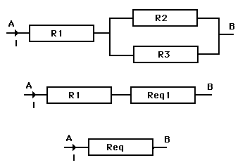 seripar.gif (1582 octets)
