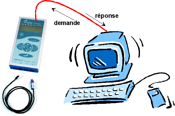 port2or.gif (28364 octets)